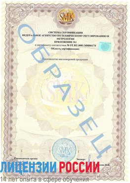 Образец сертификата соответствия (приложение) Смоленск Сертификат ISO 22000